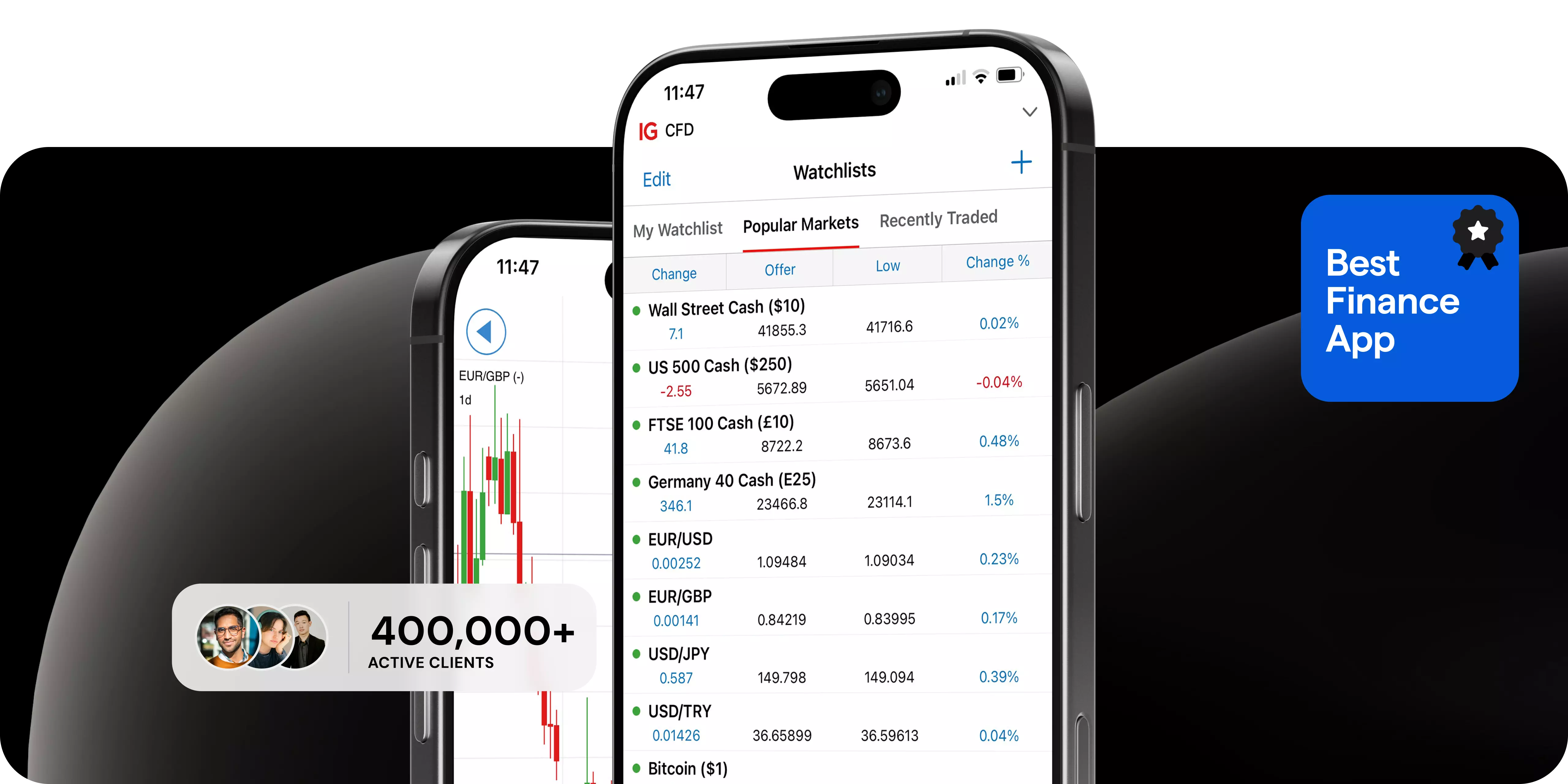 Hero homepage